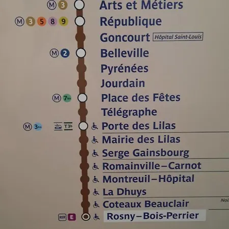 A 30 Minutes Du Coeur De Paris ! Romainville